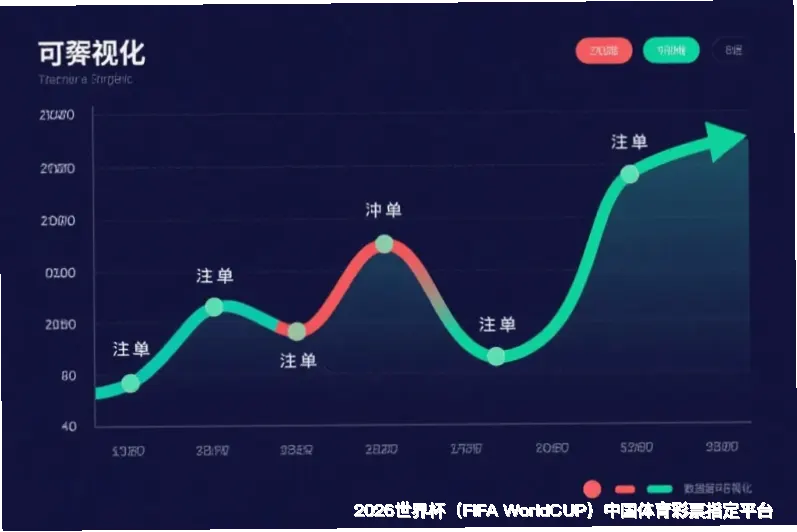 2026世界杯竞猜服务
